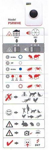 Ултразвуков и електромагнитен уред за гризачи и пълзящи насекоми