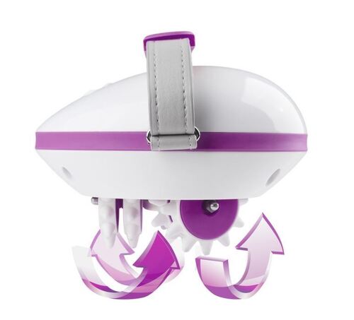 Антицелулитен масажор Medisana AC 850