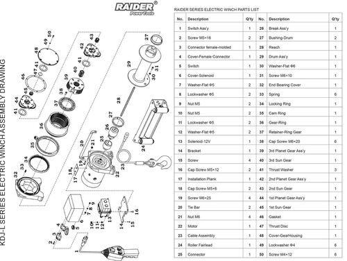 Автолебедка Raider 4200 W