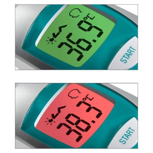 Безконтактен термометър Medisana FTN