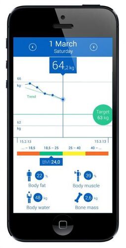 Кантар анализатор с Bluethooth Medisana BS 440