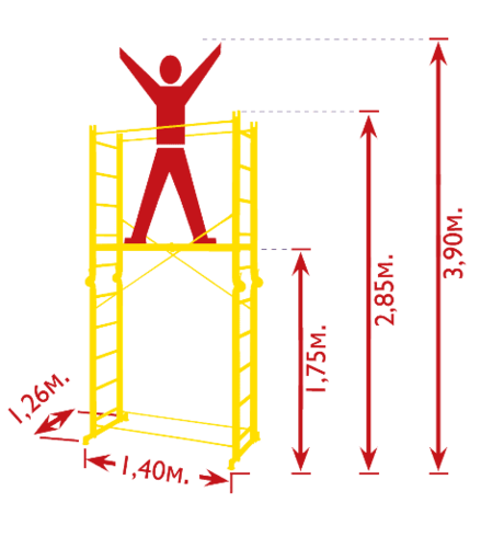Алуминиево скеле 5 в 1