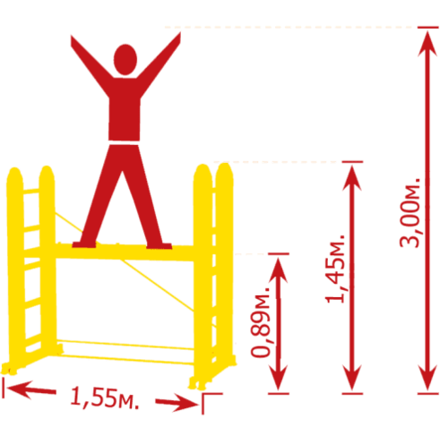 Алуминиево скеле 5 в 1