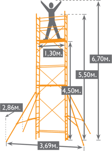 Алуминиево скеле Sten Up