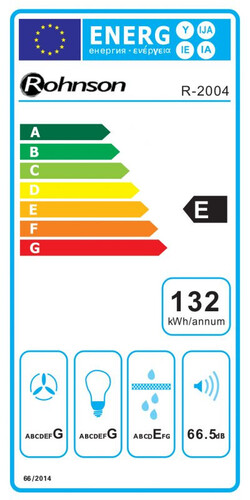 Аспиратор Rohnson R-2004