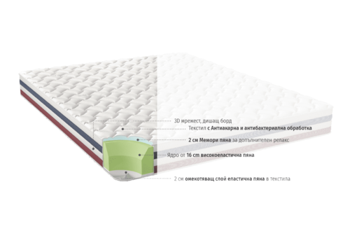 Матрак iSleep Memory Relax 20 см