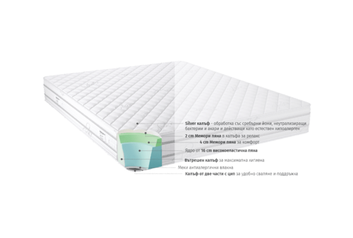 Матрак iSleep Memory Silver 22 см