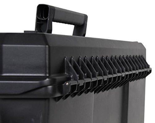 Пластмасов куфар за инструменти Stanley One Latch 24"