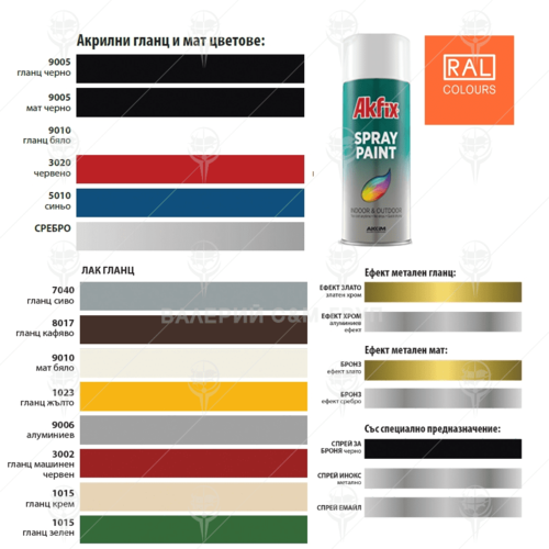 Спрей за джанти Akfix алуминиев мат RAL9006