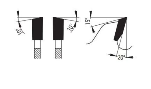 Циркулярен трион за масивна дървесина Pilana 22 5381 - 35 WZ