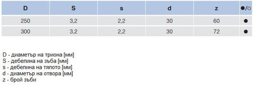 Циркулярен трион със ЗТП Pilana 22 5397 - 13 TFZ L
