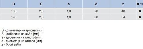 Циркулярен трион за ръчни електрически машини Pilana 5391 TFZ L