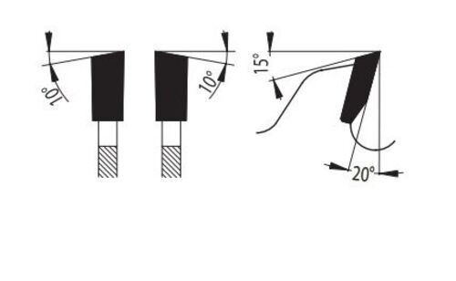 Циркулярен трион за многодискови машини Pilana 94.1 WZ-STROJCAD