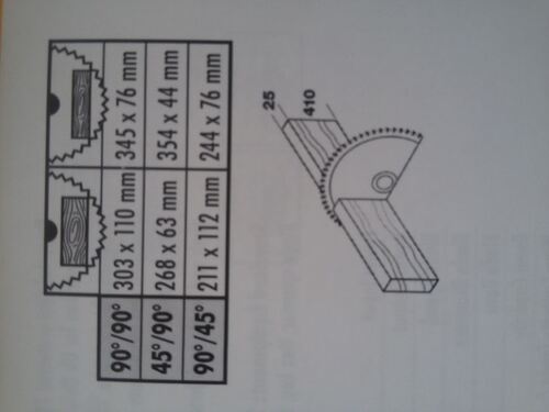 Настолен циркуляр Dewalt DWS780 1675 W