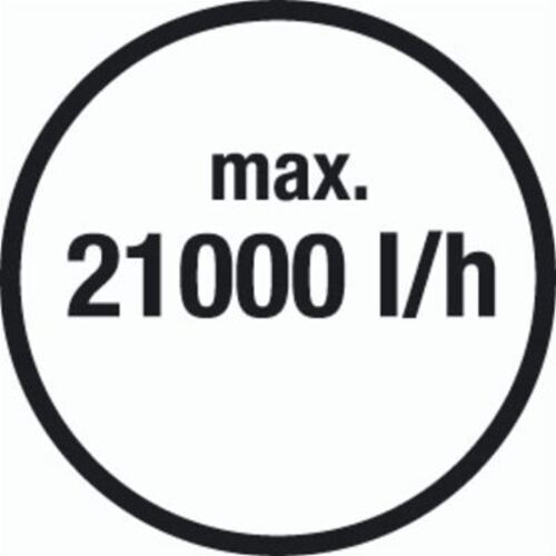 Потопяема дренажна помпа 1000 W Gardena Premium 21000 inox