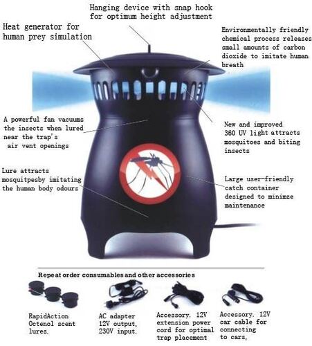 Капан за комари Silvalure Mosquito Trap за 1500 кв. м