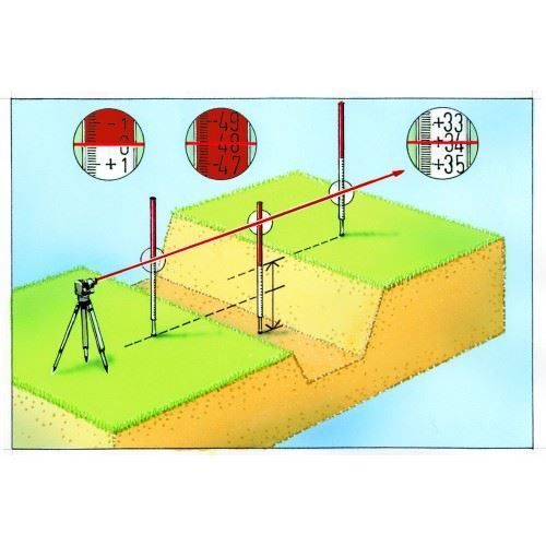 Плъзгач Flexi Slider Laserliner