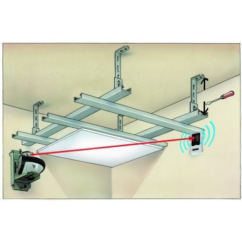 Стойка за стена Pro Laserliner