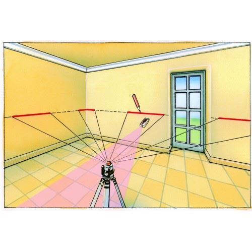 Ротационен лазер BeamControl Master 120 set Laserliner