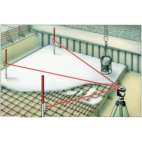 Ротационен лазер Quadrum 410 S Laserliner