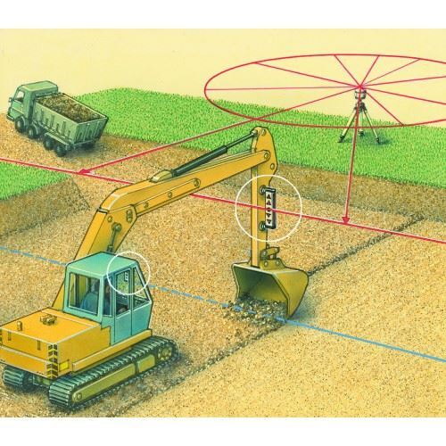 Ротационен лазер Quadrum DigiPlus 410 S Laserliner