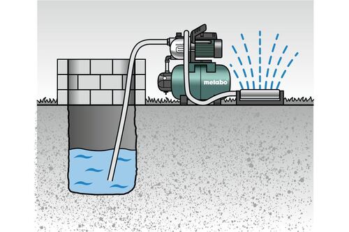 Хидрофор 900 W Metabo HWW 3300/25 G