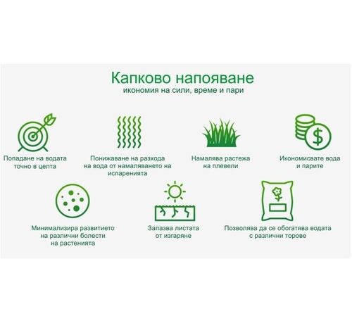 Система за капково напояване Primaterra Linea 50 - 100