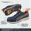 Работни защитни обувки Puma Crosstwist LOW S3-megahome.bg