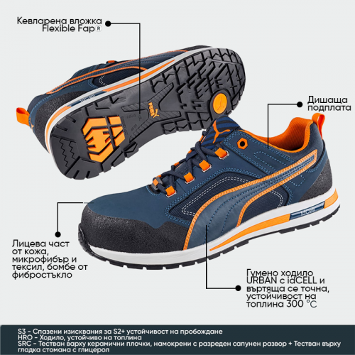 Работни защитни обувки Puma Crosstwist LOW S3