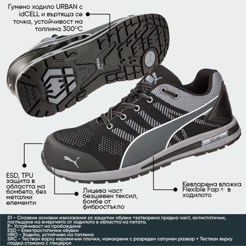 Работни защитни обувки Puma Elevate LOW S1P