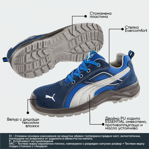 Работни защитни обувки Puma Omni LOW S1P сини