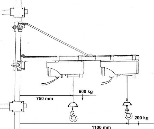 Подвижна стойка за електрическа лебедка 100 - 600 кг GÜDE