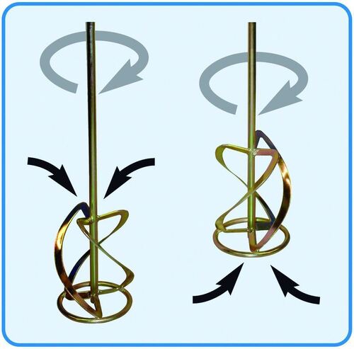 Електрически миксер за строителни разтвори GRW 1800 GÜDE