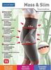 Оформящ и отслабващ клин „Mass &amp; Slim” Lanaform-megahome.bg