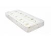 Двулицев матрак Ted Aloe Spring 90 - 180 х 200-megahome.bg