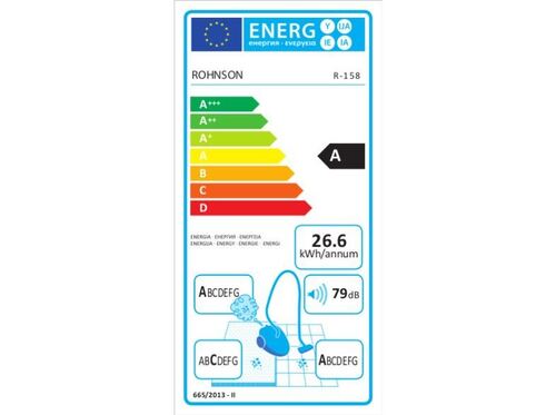 Прахосмукачка Rohnson R-158 800 W