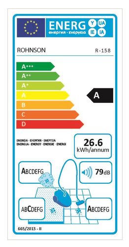 Прахосмукачка Rohnson R-136 800 W