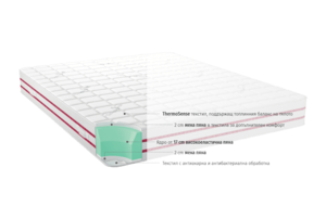 Матрак Body Rest 21 см Isleep Матрак Body Rest 21 см Isleep