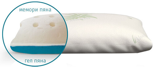 Мемори възглавница с гел пяна Memogel Isleep