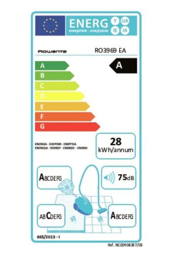 Прахосмукачка Rowenta RO3969EA Compact Power ACAA 750 W