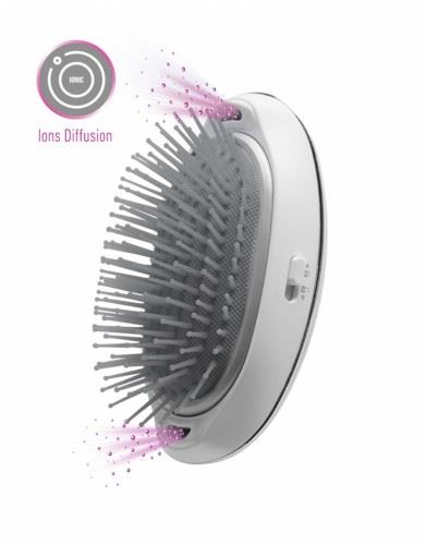 Йонизираща четка за коса SILKY HAIR BRUSH Lanaform