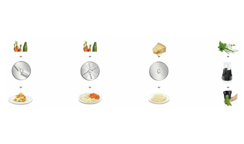 Кухненски робот Bosch Compact Kitchen Machine