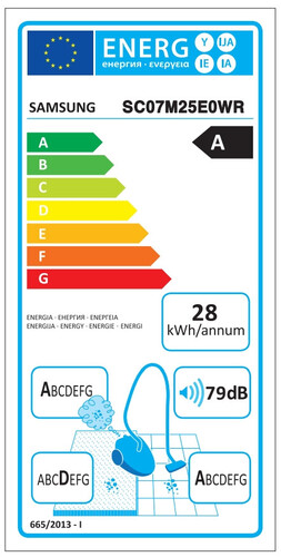 Прахосмукачка Samsung Vacuum Cleaner  Hepa Filter Bag Type