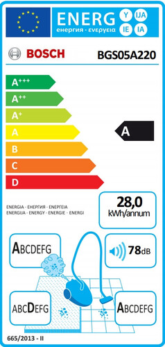 Прахосмукачка Bosch  Vacuum Cleaner blue/stone gray