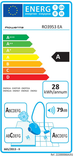 Прахосмукачка Rowenta Compact Power parquet ACAA