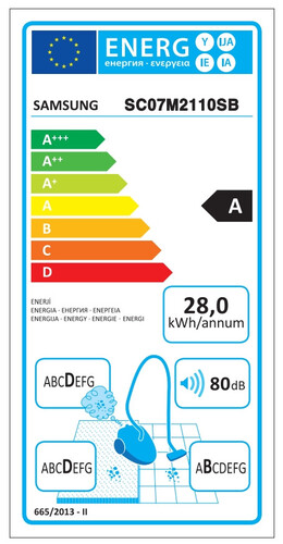 Прахосмукачка Samsung Vacuum Cleaner Dust Capacity 1.5 l Blue