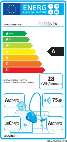 Прахосмукачка Rowenta Compact Power Animal Care ACAA 75db H+bag