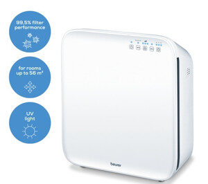 Пречиствател на въздух Beurer Air purifier three-layered filter Пречиствател на въздух Beurer Air purifier three-layered filter
