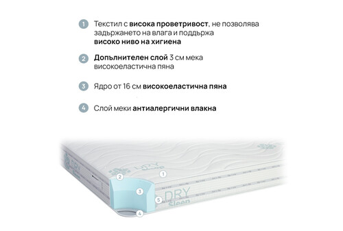 Ортопедичен матрак Isleep Duosense