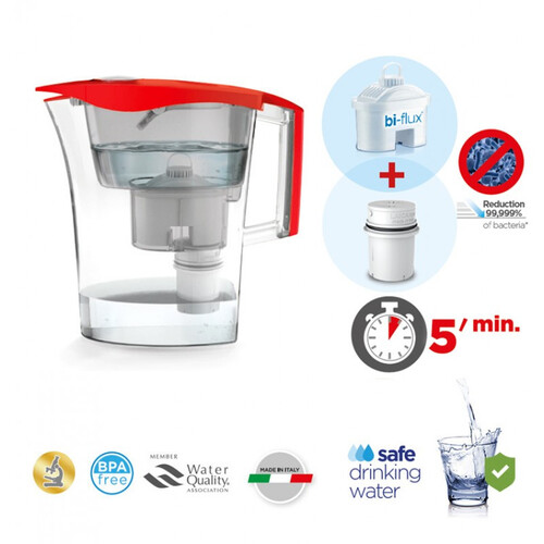 Кана за ултрафилтрация на вода UFS